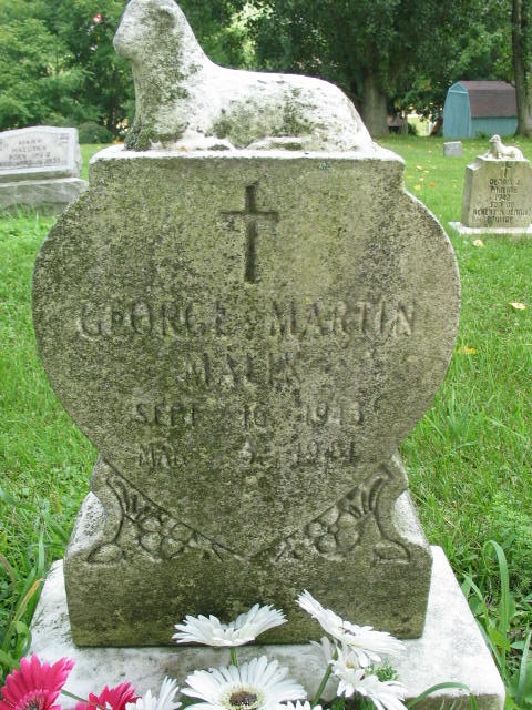 George Malik